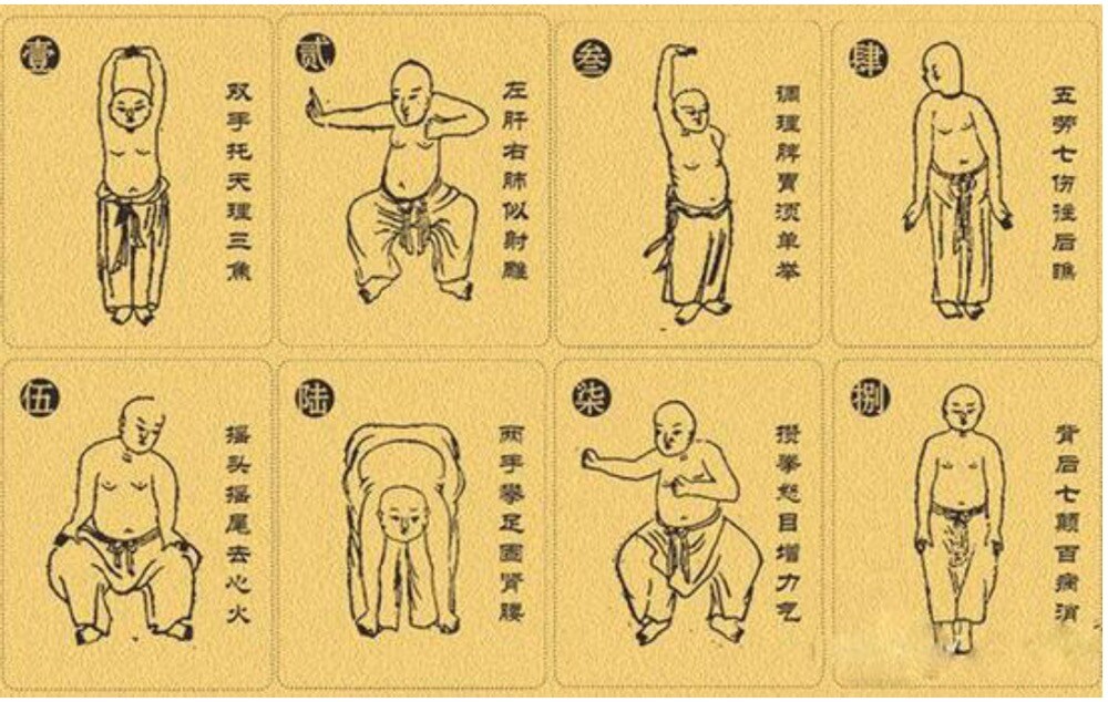 an illustration of shao lin ba duan jin 